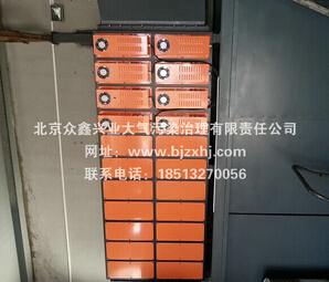 工業(yè)廢氣治理，工業(yè)環(huán)境的守護神